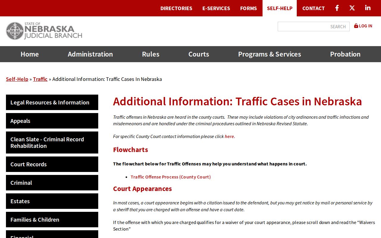Sheridan County traffic court records waiver and payment guidance